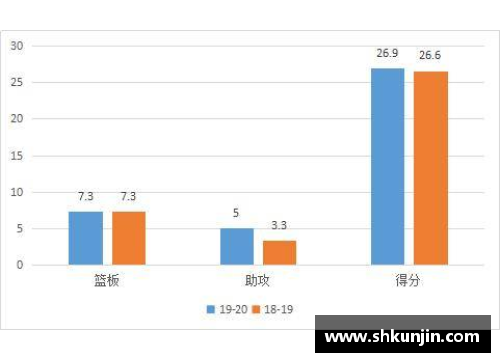 三分彩NBA球隊攻防排名：探索全面數(shù)據(jù)分析與背后故事 - 副本